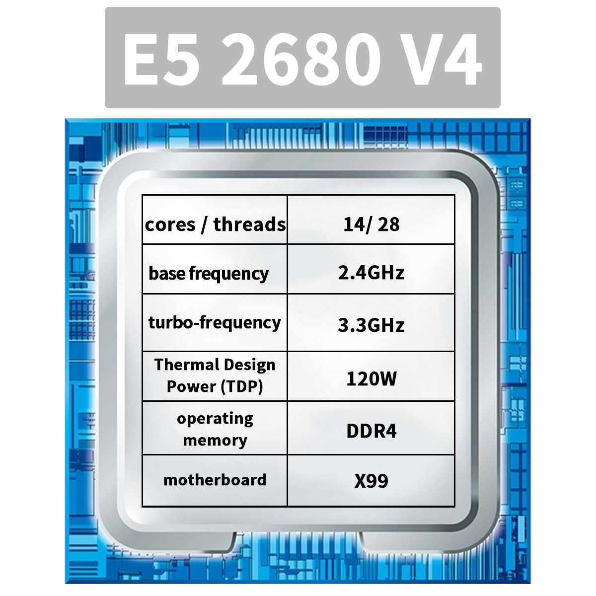 X99 Motherboard with combo kit - 128Gb Ddr4 Reg Ecc Workstation Memory Kit review and price