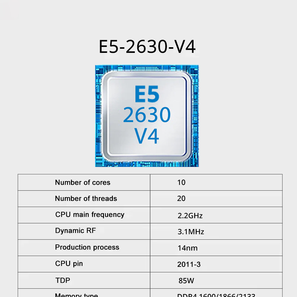 SOYO X99 Motherboard Set With  - 128Gb Ddr4 Ecc Lrdimm 3200Mhz review and price